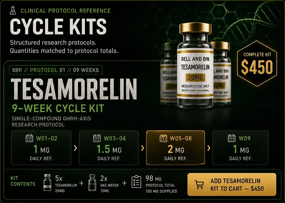 Bell & Bin cycle kits