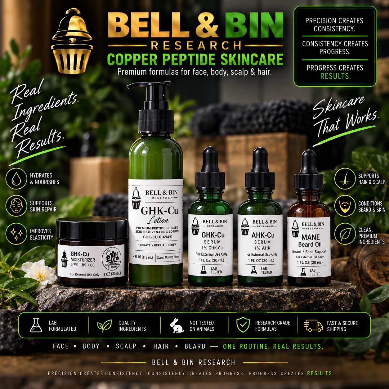 Bell & Bin moisturizer, lotion, GHK-Cu serum, AHK-Cu serum, and Mane beard oil